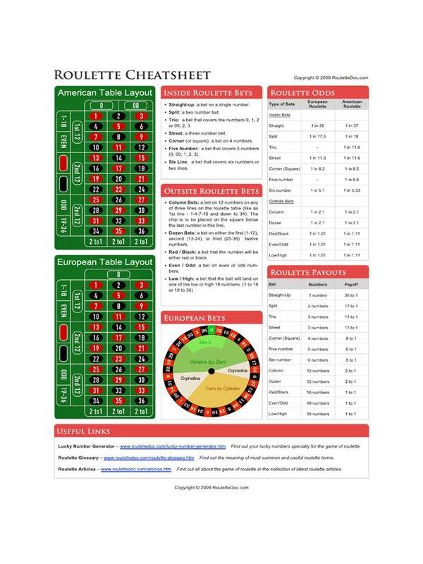 Best Roulette Strike Strategy Pdf India Master the Game with Our Ultimate Guide